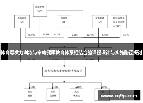 体育爆发力训练与家庭健康教育体系相结合的课程设计与实施路径探讨